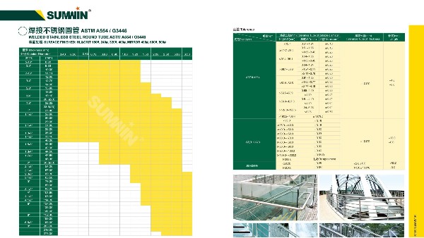 双兴不锈钢管规格型号表